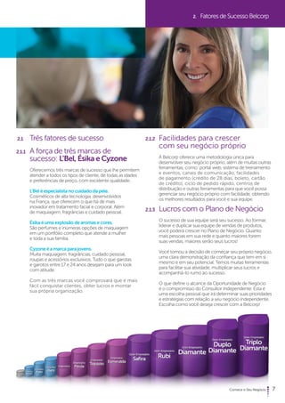 7 
2. Fatores de Sucesso Belcorp 
2.1 Três fatores de sucesso 
2.1.1 A força de três marcas de 
sucesso: L’Bel, Ésika e Cyzone 
Oferecemos três marcas de sucesso que lhe permitem 
atender a todos os tipos de cliente, de todas as idades 
e preferências de preço, com excelente qualidade. 
L’Bel é especialista no cuidado da pele. 
Cosméticos de alta tecnologia, desenvolvidos 
na França, que oferecem o que há de mais 
inovador em tratamento facial e corporal. Além 
de maquiagem, fragrâncias e cuidado pessoal. 
Ésika é uma explosão de aromas e cores. 
São perfumes e inúmeras opções de maquiagem 
em um portfólio completo que atende a mulher 
e toda a sua família. 
Cyzone é a marca para jovens. 
Muita maquiagem, fragrâncias, cuidado pessoal, 
roupas e acessórios exclusivos. Tudo o que garotas 
e garotos entre 17 e 24 anos desejam para um look 
com atitude. 
Com as três marcas você comprovará que é mais 
fácil conquistar clientes, obter lucros e montar 
sua própria organização. 
2.1.2 Facilidades para crescer 
com seu negócio próprio 
A Belcorp oferece uma metodologia única para 
desenvolver seu negócio próprio, além de muitas outras 
ferramentas, como: portal web, sistema de treinamento 
e eventos, canais de comunicação, facilidades 
de pagamento (crédito de 28 dias, boleto, cartão 
de crédito), ciclo de pedido rápido, centros de 
distribuição e outras ferramentas para que você possa 
gerenciar seu negócio próprio com facilidade, obtendo 
os melhores resultados para você e sua equipe. 
2.1.3 Lucros com o Plano de Negócio 
O sucesso de sua equipe será seu sucesso. Ao formar, 
liderar e duplicar sua equipe de vendas de produtos, 
você poderá crescer no Plano de Negócio. Quanto 
mais pessoas em sua rede e quanto maiores forem 
suas vendas, maiores serão seus lucros! 
Você tomou a decisão de começar seu próprio negócio, 
uma clara demonstração da confiança que tem em si 
mesmo e em seu potencial. Temos muitas ferramentas 
para facilitar sua atividade, multiplicar seus lucros e 
acompanhá-lo rumo ao sucesso. 
O que define o alcance da Oportunidade de Negócio 
é o compromisso do Consultor Independente. Esta é 
uma escolha pessoal que irá determinar suas prioridades 
e estratégias com relação a seu negócio independente. 
Escolha como você deseja crescer com a Belcorp! 
 