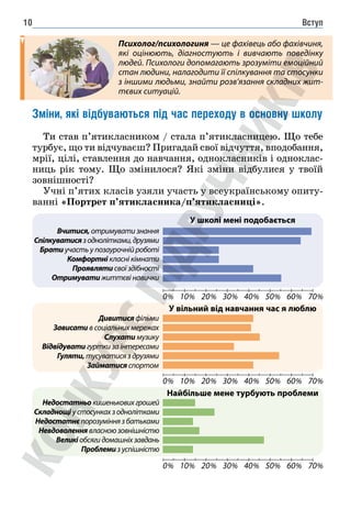 Вступ
10
Психолог/психологиня — це фахівець або фахівчиня,
які оцінюють, діагностують і вивчають поведінку
людей. Психологи допомагають зрозуміти емоційний
стан людини, налагодити її спілкування та стосунки
з іншими людьми, знайти розв’язання складних жит-
тєвих ситуацій.
Зміни, які відбуваються під час переходу в основну школу
Ти став п’ятикласником / стала п’ятикласницею. Що тебе
турбує, що ти відчуваєш? Пригадай свої відчуття, вподобання,
мрії, цілі, ставлення до навчання, однокласників і одноклас-
ниць рік тому. Що змінилося? Які зміни відбулися у твоїй
зовнішності?
Учні п’ятих класів узяли участь у всеукраїнському опиту-
ванні «Портрет п’ятикласника/п’ятикласниці».
У школі мені подобається
Вчитися, отримувати знання
Спілкуватисязоднолітками,друзями
Брати участь у позаурочній роботі
Комфортні класні кімнати
Проявляти свої здібності
Отримувати життєві навички
У вільний від навчання час я люблю
Найбільше мене турбують проблеми
0 10 20 30 40 50 60 70
% % % % % % % %
0 10 20 30 40 50 60 70
% % % % % % % %
0 10 20 30 40 50 60 70
% % % % % % % %
Дивитися фільми
Зависати в соціальних мережах
Слухати музику
Відвідувати гуртки за інтересами
Гуляти, тусуватися з друзями
Займатися спортом
Недостатньо кишенькових грошей
Складнощі у стосунках з однолітками
Недостатнє порозуміння з батьками
Невдоволення власною зовнішністю
Великі обсяги домашніх завдань
Проблеми з успішністю
 
