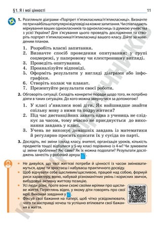 §1. Я і мої цінності 11
1. Розгляньте діаграми «Портрет п’ятикласника/п’ятикласниці». Визначте
потринайбільшпопулярнівідповідінакожнезапитання.Чиспівпадають
міркування ваших однокласників та однокласниць із думкою учнівства
з усієї України? Для з’ясування цього проведіть дослідження та ство-
ріть портрет п’ятикласника/п’яти­
класниці вашого класу. Дійте за наве-
деним планом.
1. Розробіть власні запитання.
2. Визначте спосіб проведення опитування: у групі
соцмережі, у паперовому чи електронному вигляді.
3. Проведіть опитування.
4. Проаналізуйте відповіді.
5. Оформіть результати у вигляді діаграми або інфо-
графіки.
6. Створіть колаж чи плакат.
7. Презентуйте результати своєї роботи.
2. Обговоріть ситуації. Складіть конкретні поради щодо того, як потрібно
діяти в таких ситуаціях. До кого можна звернутися за допомогою?
1. У класі з’явилися нові діти. Як найшвидше знайти
спільну мову з ними та подружитися?
2. Під час дистанційних занять одна з учениць не слід-
кує за часом, тому вчасно не приєднується до вико-
нання завдань у класі.
3. Учень не виконує домашніх завдань із математики
й регулярно просить списати їх у сусіда по парті.
3. Дослідіть, які зміни (склад класу, вчителі, організація уроків, кількість
предметів тощо) відбулися у 5-му класі порівняно із 4-м? Чи зумовили
ці зміни проблеми? Які саме? Як їх можна подолати? Результати дослі-
джень занесіть у робочий аркуш .
Не дивуйся, що твої життєві потреби й цінності із часом змінювати-
муться, адже ти зростаєш і набуваєш практичного досвіду.
Щоб відчувати себе щасливим/щасливою, працюй над собою, формуй
риси характеру, волю, набувай різноманітних умінь і корисних звичок,
вибудовуй активну життєву позицію.
Усі люди різні, проте вони схожі своїми мріями про щасли-
ве життя. Переглянь відео, у якому діти говорять про свої
мрії. Виконай завдання у .
Фіксуй свої бажання на папері, щоб чітко усвідомлювати,
чого ти насправді хочеш та успішно втілювати свої бажан-
ня в життя.
 