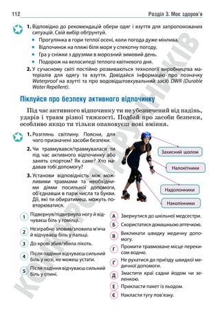 Розділ 3. Моє здоров’я
112
1. 
Відповідно до рекомендацій обери одяг і взуття для запропонованих
ситуацій. Свій вибір обґрунтуй.
Прогулянка в гори теплої осені, коли погода дуже мінлива.
Відпочинок на пляжі біля моря у спекотну погоду.
Гра у сніжки з друзями в морозний зимовий день.
Подорож на велосипеді теплого квітневого дня.
2. 
У сучасному світі постійно розвиваються технології виробництва ма-
теріалів для одягу та взуття. Довідайся інформацію про позначку
Waterproof на взутті та про водовідштовхувальний засіб DWR (Durable
Water Repellent).
Піклуйся про безпеку активного відпочинку
Під час активного відпочинку ти не убезпечений від падінь,
ударів і травм різної тяжкості. Подбай про засоби безпеки,
особливо якщо ти тільки опановуєш нові вміння.
1. 
Розглянь світлину. Поясни, для
чого призначені засоби безпеки.
2. 
Чи травмувався/травмувалася ти
під час активного відпочинку або
занять спортом? Як саме? Хто на-
давав тобі допомогу?
3. 
Установи відповідність між мож-
ливими травмами та необхідни-
ми діями посильної допомоги,
об’єднавши в пари числа та букви.
Дії, які ти обиратимеш, можуть по-
вторюватися.
Захисний шолом
Налокітники
Надолонники
Наколінники
1
	
Підвернув/підвернула ногу й від-
чуваєш біль у гомілці.
2
	
Незграбно зловив/зловила м’яча
й відчуваєш біль у пальці.
3 До крові збив/збила лікоть.
4
	Після падіння відчуваєш сильний
біль у нозі, не можеш устати.
5
	Після падіння відчуваєш сильний
біль у спині.
А Звернутися до шкільної медсестри.
Б Скористатися домашньою аптечкою.
В
	
Викликати швидку медичну допо-
могу.
Г
	
Промити травмоване місце переки-
сом водню.
Ґ
	
Не рухатися до приїзду швидкої ме-
дичної допомоги.
Д 	
Змастити краї садни йодом чи зе-
ленкою.
Е 	
Прикласти пакет із льодом.
Є Накласти тугу пов’язку.
 