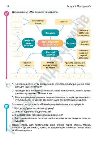 Розділ 3. Моє здоров’я
114
Доповни схему «Моє дозвілля та здоров’я».
негативний
вплив
навички
безпечної
поведінки
навички
надання
першої
допомоги
засоби
безпеки
вміння
добирати одяг
та взуття
МОЄ ДОЗВІЛЛЯ
ТА ЗДОРОВ’Я
. . .
. . .
. . . . . .
. . .
. . .
Здоров’я
Улюблені
види
дозвілля
Безпека
Життєві
навички
правила харчування
та питного режиму
.
.
.
.
.
.
.
.
.
. . .
. . .
.
.
.
.
.
.
навички
гігієни
користь
1. Які види відпочинку ти обираєш для конкретної пори року, а які підхо-
дять для будь-якої пори?
2. Чи згоден ти з висловом: «Ранок зустрічай гімнастикою, а вечір прово-
джай прогулянкою»? Поясни чому.
3. Запропонуй однокласникам та однокласницям по черзі проводити фіз-
культхвилинки на уроках або зніми відео для дистанційних уроків.
За планом склади історію «Мій найкращий відпочинок на природі».
1. Що і де відбувалося, у яку пору року?
2. З ким ти відпочивав/відпочивала?
3. Із чим пов’язані твої найяскравіші враження?
4. 
Яких правил безпеки та екологічної поведінки ти дотримувався/дотри-
мувалась?
Обери спосіб, щоб представити свою історію перед класом. Можеш
створити буклет, плакат, комікс чи презентацію з використанням фото-
та відеоматеріалів.
 