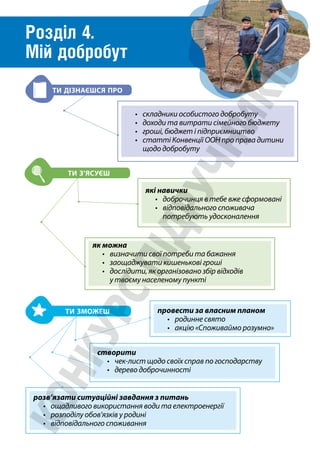 Розділ 4.
Мій добробут
ТИ З’ЯСУЄШ
ТИ ЗМОЖЕШ
як можна
• визначити свої потреби та бажання
• заощаджувати кишенькові гроші
•	дослідити, як організовано збір відходів
у твоєму населеному пункті
які навички
• доброчинця в тебе вже сформовані
•	відповідального споживача
потребують удосконалення
• складники особистого добробуту
• доходи та витрати сімейного бюджету
• гроші, бюджет і підприємництво
•	статті Конвенції ООН про права дитини
щодо добробуту
створити
• чек-лист щодо своїх справ по господарству
• дерево доброчинності
провести за власним планом
• родинне свято
• акцію «Споживаймо розумно»
розв’язати ситуаційні завдання з питань
• ощадливого використання води та електроенергії
• розподілу обов’язків у родині
• відповідального споживання
ТИ ДІЗНАЄШСЯ ПРО
 