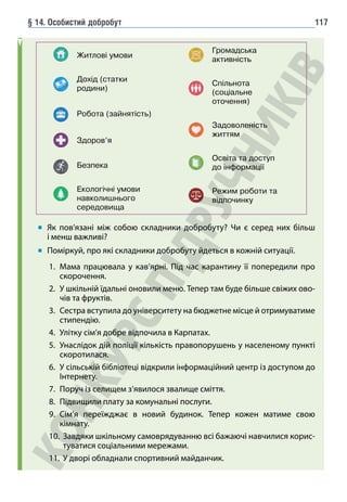 § 14. Особистий добробут 117
Житлові умови
Дохід (статки
родини)
Робота (зайнятість)
Здоров’я
Безпека
Екологічні умови
навколишнього
сере­
довища
Громадська
активність
Спільнота
(соціальне
оточення)
Задоволеність
життям
Освіта та доступ
до інформації
Режим роботи та
відпочинку
	
Як пов’язані між собою складники добробуту? Чи є серед них більш
і менш важливі?
Поміркуй, про які складники добробуту йдеться в кожній ситуації.
1. Мама працювала у кав’ярні. Під час карантину її попередили про
скорочення.
2. У шкільній їдальні оновили меню. Тепер там буде більше свіжих ово-
чів та фруктів.
3. Сестра вступила до університету на бюджетне місце й отримуватиме
стипендію.
4. Улітку сім’я добре відпочила в Карпатах.
5. Унаслідок дій поліції кількість правопорушень у населеному пункті
скоротилася.
6. У сільській бібліотеці відкрили інформаційний центр із доступом до
Інтернету.
7. Поруч із селищем з’явилося звалище сміття.
8. Підвищили плату за комунальні послуги.
9. Сім’я переїжджає в новий будинок. Тепер кожен матиме свою
кімнату.
10.	
Завдяки шкільному самоврядуванню всі бажаючі навчилися корис-
туватися соціальними мережами.
11. У дворі обладнали спортивний майданчик.
 