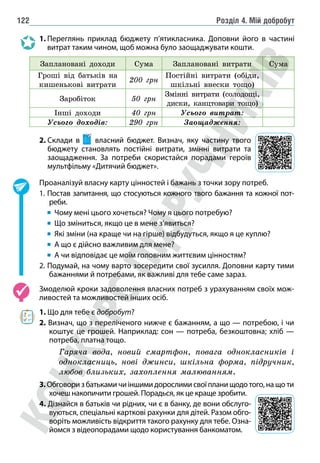 Розділ 4. Мій добробут
122
1. Переглянь приклад бюджету п’ятикласника. Доповни його в частині
витрат таким чином, щоб можна було заощаджувати кошти.
Заплановані доходи Сума Заплановані витрати Сума
Гроші від батьків на
кишенькові витрати
200 грн
Постійні витрати (обіди,
шкільні внески тощо)
Заробіток 50 грн
Змінні витрати (солодощі,
диски, канцтовари тощо)
Інші доходи 40 грн Усього витрат:
Усього доходів: 290 грн Заощадження:
2. Склади в власний бюджет. Визнач, яку частину твого
бюджету становлять постійні витрати, змінні витрати та
заощадження. За потреби скористайся порадами героїв
мультфільму «Дитячий бюджет».
Проаналізуй власну карту цінностей і бажань з точки зору потреб.
1. Постав запитання, що стосуються кожного твого бажання та кожної пот-
реби.
Чому мені цього хочеться? Чому я цього потребую?
Що зміниться, якщо це в мене з’явиться?
Які зміни (на краще чи на гірше) відбудуться, якщо я це куплю?
А що є дійсно важливим для мене?
А чи відповідає це моїм головним життєвим цінностям?
2. Подумай, на чому варто зосередити свої зусилля. Доповни карту тими
бажаннями й потребами, як важливі для тебе саме зараз.
Змоделюй кроки задоволення власних потреб з урахуванням своїх мож-
ливостей та можливостей інших осіб.
1. Що для тебе є добробут?
2. Визнач, що з переліченого нижче є бажанням, а що — потребою, і чи
коштує це грошей. Наприклад: сон — потреба, безкоштовна; хліб —
потреба, платна тощо.
Гаряча вода, новий смартфон, повага однокласників і
однокласниць, нові джинси, шкільна форма, підручник,
любов близьких, захоплення малюванням.
3. Обговори з батьками чи іншими дорослими свої плани щодо того, на що ти
хочеш накопичити грошей. Порадься, як це краще зробити.
4. Дізнайся в батьків чи рідних, чи є в банку, де вони обслуго-
вуються, спеціальні карткові рахунки для дітей. Разом обго-
воріть можливість відкриття такого рахунку для тебе. Озна-
йомся з відеопорадами щодо користування банкоматом.
 