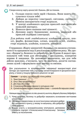 §1. Я і мої цінності 13
Створи власну карту цінностей і бажань. Дій за планом.
1. Склади список своїх мрій і бажань. Вони мають сто-
суватися тільки тебе!
2. Добери до переліку ілюстрації, світлини, листівки.
Можеш використати старі журнали.
3. У центрі альбомного аркуша приклей своє фото або
намалюй аватарку.
4. Навколо фото напиши свої цінності.
5. Доповни карту бажаннями: напиши, намалюй або
приклей підібрані ілюстрації.
Для роботи тобі знадобляться: альбомний аркуш, пен-
злі, фарби, фломастери, олівці, ножиці, клей, лінійка,
старі журнали, альбоми, плакати, листівки.
Створивши «Карту цінностей і бажань», ти зможеш уточню-
вати її та працювати над її реалізацією протягом року. На уро-
ках «Здоров’я, безпеки та добробуту» ми будемо й надалі про-
понувати тобі теми для обговорень і досліджень, конкретні
вправи й завдання. Це допоможе визначити, що для тебе
дійсно важливо, з’ясувати, чого ти прагнеш, досягти постав-
лених цілей і сформувати нові звички та вміння.
Для узагальнення та впорядкування інформації використовуй різні
методи. Це сприятиме тобі у кращому запам’ятовуванні й зрозумінні мате-
ріалу, а також у пошуку бажаного рішення чи ідеї.
Напишисенкандоодногозіслів:цінності,життя,здоров’я,безпека,добробут.
1. Чому здоров’я, безпеку та добробут вважають основними життєвими
цінностями?
2. Обговори з дорослими, як за останні роки змінився добро-
бут населеного пункту, у якому ти мешкаєш, або добробут
твоєї родини.
3. Візьми участь у всеукраїнському опитуванні, допоможи
створити портрет п’ятикласника/п’ятикласниці. Заповни
анкету за посиланням.
Сенкан — це вірш, що містить п’ять рядків.
1. Тема (іменник)
2. Опис (два прикметники)
3. Дія (три дієслова)
4.	Ставлення до теми (фраза із чотирьох слів)
5.	Сутністьтемиіншимсловом(однеслово—синонімдопершогослова)
 