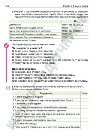 Розділ 5. Я серед людей
146
2. Розіграй із товаришами ситуацію звернення по допомогу до дорослих,
яким ти довіряєш, до соціальної служби або за телефоном довіри у ви-
падках булінгу або якщо порушуються твої права або права однолітків.

Дитяча лінія 116111 або 0800500225
Гаряча телефонна лінія щодо булінгу 116000
Гаряча лінія з питань запобігання насильству 116123 або 0800500335
Уповноважений Президента України з прав дитини 0442557675
Центр надання безоплатної правової допомоги 0800213103
Національна поліція України 102
Обміркуй набуті знання та навички з теми.
Чи можеш ти сказати?
Я знаю коло свого спілкування.
Я розвиваю навички спілкування.
Я вмію ефективно спілкуватися.

Я знаю, куди й до кого звертатися по допомогу у випадку
булінгу чи порушення моїх прав.
Продовж речення.
Я розумію, що булінг це…
Я прагну набути навичок упевненої поведінки…
Я не підтримую групи, які булять тому, що…
Я не пройду повз людину, яка потребує допомоги тому, що…
1. Визнач, наскільки ти активний/активна у спілкуванні. Виконай тест.
		Оціни кожен вислів від 0 до 4 балів.
Твердження Бали
1. Я легко сходжуся з людьми
2. Я маю багато знайомих, яких завжди радий/рада бачити
3. Я люблю багато говорити
4. Я почуваюся невимушено з незнайомими людьми
5. Я не можу обходитися без спілкування з друзями
6. 
Коли потрібно про щось дізнатися, мені легше запитати, ніж
шукати інформацію у книжках
7. З моєю появою в компанії стає веселіше
8. Я розмовляю швидко
9. Після довгого усамітнення мені хочеться з кимось поговорити
 