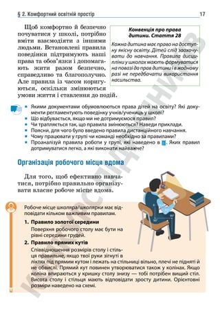 § 2. Комфортний освітній простір 17
Щоб комфортно й безпечно
почуватися у школі, потрібно
вміти взаємодіяти з іншими
людьми. Встановлені правила
поведінки підтримують наші
права та обов’язки і допомага-
ють жити разом безпечно,
справедливо та благополучно.
Але правила із часом коригу-
ються, оскільки змінюються
умови життя і ставлення до подій.
Якими документами обумовлюються права дітей на освіту? Які доку-
менти регламентують поведінку учнів/учениць у школі?
Що відбувається, якщо ми не дотримуємося правил?
Чи трапляється так, що правила змінюються? Наведи приклади.
Поясни, для чого було введено правила дистанційного навчання.
Чому працювати у групі чи команді необхідно за правилами?
Проаналізуй правила роботи у групі, які наведено в . Яких правил
дотримуватися легко, а які виконати найважче?
Організація робочого місця вдома
Для того, щоб ефективно навча-
тися, потрібно правильно організу-
вати власне робоче місце вдома.
Робоче місце школяра/школярки має від-
повідати кільком важливим правилам.
1. Правило золотої середини
		 Поверхня робочого столу має бути на
рівні середини грудей.
2. Правило прямих кутів
		 Співвідношення розмірів столу і стіль-
ця правильне, якщо твої руки зігнуті в
ліктях під прямим кутом і лежать на стільниці вільно, плечі не підняті й
не обвислі. Прямий кут повинен утворюватися також у колінах. Якщо
коліна впираються у кришку столу знизу — тобі потрібен вищий стіл.
Висота столу і стільця мають відповідати зросту дитини. Орієнтовні
розміри наведено на схемі.
Конвенція про права
дитини. Стаття 28
Кожна дитина має право на доступ-
ну якісну освіту. Дітей слід заохочу-
вати до навчання. Правила дисци-
пліни у школах мають формуватися
на повазі до прав дитини і в жодному
разі не передбачати використання
насильства.
 