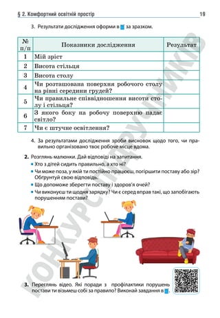 § 2. Комфортний освітній простір 19
3. Результати дослідження оформи в за зразком.
№
п/п
Показники дослідження Результат
1 Мій зріст
2 Висота стільця
3 Висота столу
4
Чи розташована поверхня робочого столу
на рівні середини грудей?
5
Чи правильне співвідношення висоти сто-
лу і стільця?
6
З якого боку на робочу поверхню падає
світло?
7 Чи є штучне освітлення?
4. За результатами дослідження зроби висновок щодо того, чи пра-
вильно організовано твоє робоче місце вдома.
2.	
Розглянь малюнки. Дай відповіді на запитання.
		 	
Хто з дітей сидить правильно, а хто ні?
		 	Чи може поза, у якій ти постійно працюєш, погіршити поставу або зір?
Обґрунтуй свою відповідь.
		 Що допоможе зберегти поставу і здоров’я очей?
		 	Чи виконуєш ти щодня зарядку? Чи є серед вправ такі, що запобігають
порушенням постави?
3.	
Переглянь відео. Які поради з профілактики порушень
постави ти візьмеш собі за правило? Виконай завдання в .
 