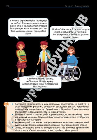 Розділ 1. Вчись учитися
26
2. Прочитай, як діти розповідають про своє сприйняття інформації. Який
тип переважає в кожного з них?
3. Визнач, які поради можна дати кожній дитині для кращого засвоєння
навчальної інформації.
4. Який тип сприйняття інформації найбільше підходить для тебе? Розка-
жи про себе так, як це зробили діти на малюнку.
Досліджуй об’єкти безпечними методами: спостерігай, не пробуй на
смак невідомих речовин, обережно досліджуй запахи. Установлюй
асоціації між новим і тим, що було відоме тобі раніше. Для полегшення
сприйняття інформації не сиди на місці, рухайся.
Вивчаючи новий матеріал, роби короткі записи, складай таблиці та схе-
ми, виконуй малюнки. Візуальні об’єкти допоможуть краще розібратися
в навчальному матеріалі.
Уважно слухай пояснення, став уточнювальні запитання, використовуй
аудіозаписи. Коли завчаєш новий матеріал, проговорюй його вголос.
Слова, які людина вживає, описуючи щось або ділячись враженнями
від чогось, пов’язані з певним типом сприйняття інформації.
Я погано сприймаю усні інструкції
і не люблю багаторазового повто-
рення слів. Я краще запам’ятовую
інформацію, коли читаю, розгля-
даю малюнки, схеми, переглядаю
відео.
Мені подобається до всього торка-
тися, розбирати на частини,
досліджувати. Я добре розрізняю
запахи і смаки.
Я люблю слухати музику,
аудіокниги. Вірші я краще
запам’ятовую, якщо проговорюю
текст уголос.
 