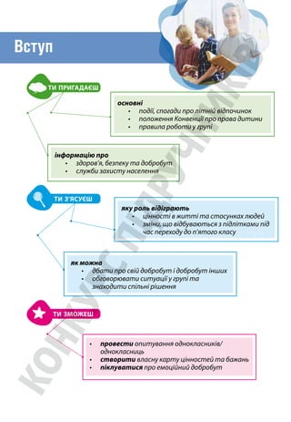 Вступ
ТИ ПРИГАДАЄШ
ТИ З’ЯСУЄШ
ТИ ЗМОЖЕШ
як можна
• дбати про свій добробут і добробут інших
• обговорювати ситуації у групі та
знаходити спільні рішення
яку роль відіграють
• цінності в житті та стосунках людей
• зміни, що відбуваються з підлітками під
час переходу до п’ятого класу
інформацію про
• здоров’я, безпеку та добробут
• служби захисту населення
основні
• події, спогади про літній відпочинок
• положення Конвенції про права дитини
• правила роботи у групі
•	
провести опитування однокласників/
однокласниць
• створити власну карту цінностей та бажань
• піклуватися про емоційний добробут
 
