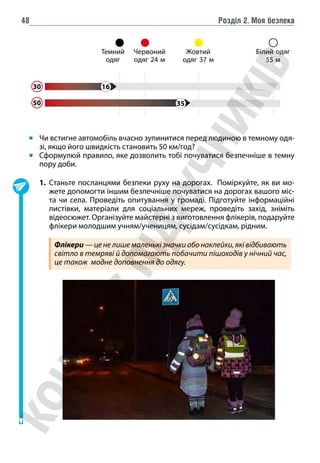 Розділ 2. Моя безпека
48
Білий одяг
55 м
Жовтий одяг
37 м
Червоний одяг
24 м
Темний одяг
18 м
16
30
50 35
Темний
одяг
Червоний
одяг 24 м
Жовтий
одяг 37 м
Білий одяг
55 м
30 16
35
50
Чи встигне автомобіль вчасно зупинитися перед людиною в темному одя-
зі, якщо його швидкість становить 50 км/год?
Сформулюй правило, яке дозволить тобі почуватися безпечніше в темну
пору доби.
1. Станьте посланцями безпеки руху на дорогах. Поміркуйте, як ви мо-
жете допомогти іншим безпечніше почуватися на дорогах вашого міс-
та чи села. Проведіть опитування у громаді. Підготуйте інформаційні
листівки, матеріали для соціальних мереж, проведіть захід, зніміть
відеосюжет. Організуйте майстерні з виготовлення флікерів, подаруйте
флікери молодшим учням/ученицям, сусідам/сусідкам, рідним.
Флікери—ценелишемаленькізначкиабонаклейки,яківідбивають
світло в темряві й допомагають побачити пішоходів у нічний час,
це також модне доповнення до одягу.
 