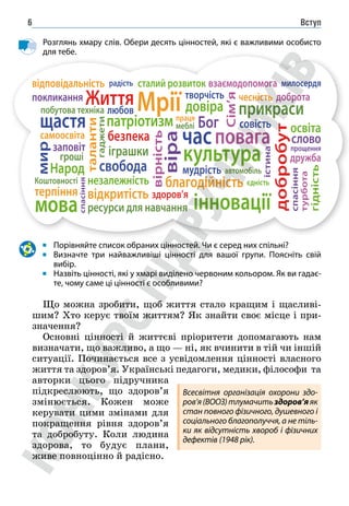 Вступ
6
Розглянь хмару слів. Обери десять цінностей, які є важливими особисто
для тебе.
Порівняйте список обраних цінностей. Чи є серед них спільні?
Визначте три найважливіші цінності для вашої групи. Поясніть свій
вибір.
Назвіть цінності, які у хмарі виділено червоним кольором. Як ви гадає-
те, чому саме ці цінності є особливими?
Що можна зробити, щоб життя стало кращим і щасливі-
шим? Хто керує твоїм життям? Як знайти своє місце і при-
значення?
Основні цінності й життєві пріоритети допомагають нам
визначати, що важливо, а що — ні, як вчинити в тій чи іншій
ситуації. Починається все з усвідомлення цінності власного
життя та здоров’я. Українські педагоги, медики, філософи та
авторки цього підручника
підкреслюють, що здоров’я
змінюється. Кожен може
керувати цими змінами для
покращення рівня здоров’я
та добробуту. Коли людина
здорова, то будує плани,
живе повноцінно й радісно.
Всесвітня організація охорони здо-
ров’я(ВООЗ)тлумачитьздоров’яяк
стан повного фізичного, душевного і
соціального благополуччя, а не тіль-
ки як відсутність хвороб і фізичних
дефектів (1948 рік).
 