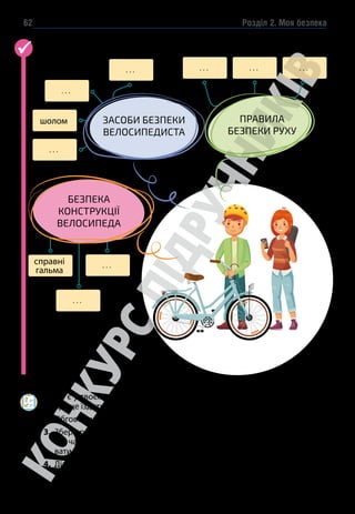 Розділ 2. Моя безпека
62
Доповни інтелект-карту «Безпека велосипедиста».
1. Чи є у твоєму населеному пункті велодоріжки? По якій частині вулиці
краще їздити на роликах, самокатах, скутерах тощо?
2. Обговори з дорослими безпечні веломаршрути у твоїй місцевості.
3. Збери разом із батьками чи близькими аптечку, яка стане тобі у пригоді
під час активного відпочинку. Потренуйся обробляти рану та наклею-
вати пластир.
4. Дізнайся, як можна подбати про збереження велосипеда у громад-
ських місцях твого населеного пункту.
. . .
. . .
. . .
. . .
. . .
. . .
. . .
шолом
справні
гальма
. . .
ЗАСОБИ БЕЗПЕКИ
ВЕЛОСИПЕДИСТА
БЕЗПЕКА
КОНСТРУКЦІЇ
ВЕЛОСИПЕДА
ПРАВИЛА
БЕЗПЕКИ РУХУ
 