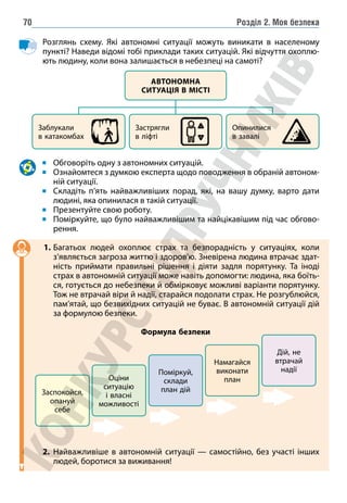 Розділ 2. Моя безпека
70
Розглянь схему. Які автономні ситуації можуть виникати в населеному
пункті? Наведи відомі тобі приклади таких ситуацій. Які відчуття охоплю-
ють людину, коли вона зали­
шається в небезпеці на самоті?
Обговоріть одну з автономних ситуацій.
Ознайомтеся з думкою експерта щодо поводження в обраній автоном-
ній ситуації.
Складіть п’ять найважливіших порад, які, на вашу думку, варто дати
людині, яка опинилася в такій ситуації.
Презентуйте свою роботу.
Поміркуйте, що було найважливішим та найцікавішим під час обгово-
рення.
1. Багатьох людей охоплює страх та безпорадність у ситуаціях, коли
з’являється загроза життю і здоров’ю. Зневірена людина втрачає здат-
ність приймати правильні рішення і діяти задля порятунку. Та іноді
страх в автономній ситуації може навіть допомогти: людина, яка боїть-
ся, готується до небезпеки й обмірковує можливі варіанти порятунку.
Тож не втрачай віри й надії, старайся подолати страх. Не розгублюйся,
пам’ятай, що безвихідних ситуацій не буває. В автономній ситуації дій
за формулою безпеки.
2. Найважливіше в автономній ситуації — самостійно, без участі інших
людей, боротися за виживання!
Заблукали
в катакомбах
Опинилися
в завалі
АВТОНОМНА
СИТУАЦІЯ В МІСТІ
Застрягли
в ліфті
Формула безпеки
Заспокойся,
опануй
себе
Оціни
ситуацію
і власні
можливості
Поміркуй,
склади
план дій
Намагайся
виконати
план
Дій, не
втрачай
надії
 
