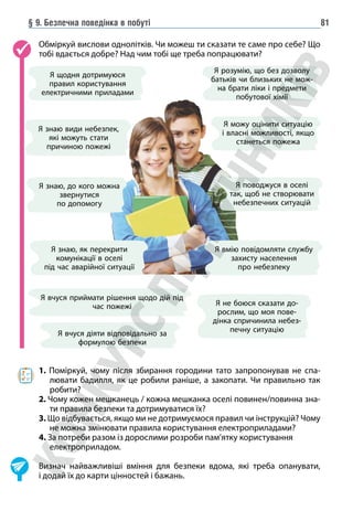 § 9. Безпечна поведінка в побуті 81
Обміркуй вислови однолітків. Чи можеш ти сказати те саме про себе? Що
тобі вдається добре? Над чим тобі ще треба попрацювати?
1. Поміркуй, чому після збирання городини тато запропонував не спа-
лювати бадилля, як це робили раніше, а закопати. Чи правильно так
робити?
2. 
Чому кожен мешканець / кожна мешканка оселі повинен/повинна зна-
ти правила безпеки та дотримуватися їх?
3. Що відбувається, якщо ми не дотримуємося правил чи інструкцій? Чому
не можна змінювати правила користування електроприладами?
4. За потреби разом із дорослими розроби пам’ятку користування
електроприладом.
Визнач найважливіші вміння для безпеки вдома, які треба опанувати,
і додай їх до карти цінностей і бажань.
Я щодня дотримуюся
правил користування
електричними приладами
Я розумію, що без дозволу
батьків чи близьких не мож-
на брати ліки і предмети
побутової хімії
Я вчуся приймати рішення щодо дій під
час пожежі Я не боюся сказати до-
рослим, що моя пове-
дінка спричинила небез-
печну ситуацію
Я знаю види небезпек,
які можуть стати
причиною пожежі
Я можу оцінити ситуацію
і власні можливості, якщо
станеться пожежа
Я знаю, до кого можна
звернутися
по допомогу
Я знаю, як перекрити
комунікації в оселі
під час аварійної ситуації
Я поводжуся в оселі
так, щоб не створювати
небезпечних ситуацій
Я вмію повідомляти службу
захисту населення
про небезпеку
Я вчуся діяти відповідально за
формулою безпеки
 