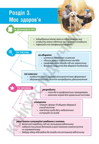 Розділ 3.
Моє здоров’я
які навички
• особистої гігієни, рухової активності вже сформовані
• здорового способу життя потребують удосконалення
розробити
• план дій із профілактики захворювань
• комплекс вправ для правильної постави
створити
•	плакат, флаєр «Я обираю здоровий
спосіб життя»
•	пам’ятку щодо дій у небезпечних
ситуаціях на льоду
розв’язати ситуаційні завдання з питань
• безпечної поведінки під час активного відпочинку
•	надання посильної допомоги в разі поганого самопочуття
чи травматизму
• добору одягу відповідно до погоди та активного відпочинку
як обирати
• шкільний наплічник чи рюкзак
• «Кошик краси» із гігієнічних засобів
•	профілактичні заходи під час карантину
• дозвіллязкористюдляздоров’ятабезпеки
• індивідуальні вікові зміни в підлітковому віці
• особисту гігієну підлітка та її основні складники
• інфекційні та неінфекційні хвороби
ТИ ДІЗНАЄШСЯ ПРО
ТИ З’ЯСУЄШ
ТИ ЗМОЖЕШ
 