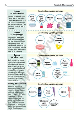 Розділ 3. Моє здоров’я
94
Засоби і предмети догляду
Засоби і предмети догляду
Засоби і предмети догляду
Засоби і предмети догляду
Догляд
за шкірою тіла
Щодня приймай душ.
Після миття витирай
спочатку обличчя, по-
тім руки, далі тулуб і
насамкінець ноги. Піс-
ля душу одягай чисту
білизну
Догляд
за обличчям
Щоб уникнути появи
чорних цяток, прищів
або жирного блиску,
щодня зранку та вве-
чері очищай шкіру об-
личчя. Протягом дня
не торкайся обличчя
руками. Якщо пробле-
ми все ж виникають,
звернися до лікаря-
косметолога
Догляд за волоссям
Волосся ретельно
розчісуй кілька разів
на день. Дуже жирне
волосся мий щодня,
сухе — один-два рази
на тиждень. Якщо
з’являється лупа, во-
лосся втрачає блиск,
стає ламким і сухим,
звернися за порадою
до лікаря-дерматолога
чи до косметолога
Догляд
за шкірою рук
Регулярно мий руки.
Щоб захистити руки
під час миття посуду
чи прибирання по-
мешкання, надягай гу-
мові рукавички. Потім
помий руки з милом і
змасти їх кремом
Мило
Палич-
ки для
чищення
вух
Шапочка
для
волосся
Мило
Рушник
Гігіє-
нічна по-
мада
Щітка
Гумові
рукавич-
ки
Гель
для
душу
Ватні
диски
Мочал-
ка
Крем
захисний
Гребі-
нець
Піна
для
ванни
Лосьйон
Шампунь
 