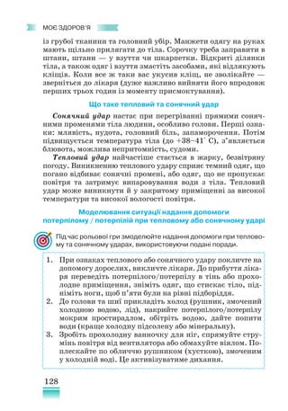 128
﻿
моє здоров’я
із грубої тканини та головний убір. Манжети одягу на руках
мають щільно прилягати до тіла. Сорочку треба заправити в
штани, штани — у взуття чи шкарпетки. Відкриті ділянки
тіла, а також одяг і взуття змастіть засобами, які відлякують
кліщів. Коли все ж таки вас укусив кліщ, не зволікайте —
зверніться до лікаря (дуже важливо вийняти його впродовж
перших трьох годин із моменту присмоктування).
Що таке тепловий та сонячний удар
Сонячний удар настає при перегріванні прямими соняч-
ними променями тіла людини, особливо голови. Перші озна-
ки: млявість, нудота, головний біль, запаморочення. Потім
підвищується температура тіла (до +38–41° С), з’являється
блювота, можлива непритомність, судоми.
Тепловий удар найчастіше стається в жарку, безвітряну
погоду. Виникненню теплового удару сприяє темний одяг, що
погано відбиває сонячні промені, або одяг, що не пропускає
повітря та затримує випаровування води з тіла. Тепловий
удар може виникнути й у закритому приміщенні за високої
температури та високої вологості повітря.
Моделювання ситуації надання допомоги
потерпілому / потерпілій при тепловому або сонячному ударі
Під час рольової гри змоделюйте надання допомоги при теплово-
му та сонячному ударах, використовуючи подані поради.
1. При ознаках теплового або сонячного удару покличте на
допомогу дорослих, викличте лікаря. До прибуття ліка-
ря переведіть потерпілого/потерпілу в тінь або прохо-
лодне приміщення, зніміть одяг, що стискає тіло, під-
німіть ноги, щоб п’яти були на рівні підборіддя.
2. До голови та шиї прикладіть холод (рушник, змочений
холодною водою, лід), накрийте потерпілого/потерпілу
мокрим простирадлом, обітріть водою, дайте попити
води (краще холодну підсолену або мінеральну).
3. Зробіть прохолодну ванночку для ніг, спрямуйте стру-
мінь повітря від вентилятора або обмахуйте віялом. По-
плескайте по обличчю рушником (хусткою), змоченим
у холодній воді. Це активізуватиме дихання.
 