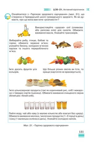131
§ 20–21. Активний відпочинок
Ознайомтеся з «Тарілкою здорового харчування» (мал. 51), що
створена в Гарвардській школі громадського здоров’я. Як ви ду-
маєте, про що вона вам хоче «розповісти»?
Використовуйте «здорові» олії (оливкова
або рапсова олія) для салатів. Обмежте
вживання масла. Уникайте трансжирів.
Вибирайте рибу, птицю, бобові та
горіхи; обмежте червоне м’ясо;
уникайте бекону, холодних м’ясних
нарізок та іншого переробленого
м’яса.
Їжте цільнозернові продукти (такі як коричневий рис, хліб і макаро-
ни з твердих сортів пшениці). Обмежте вживання очищеного зерна
(білий рис і білий хліб).
Що більше різних овочів ви їсте, то
краще (картопля не враховується).
Їжте досить фруктів усіх
кольорів.
Пийте воду, чай або каву (з малою кількістю або взагалі без цукру).
Обмежте вживання молока / молочних продуктів (1–2 порції в день)
і соку (1 маленька склянка в день). Уникайте солодких напоїв.
Мал. 51. «Тарілка здорового харчування»
 