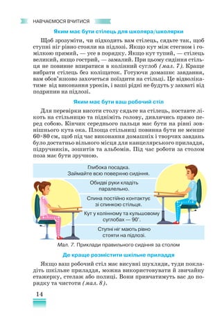 14
﻿
навчаємося вчитися
Де краще розмістити шкільне приладдя
Якщо ваш робочий стіл має висувні шухляди, туди покла-
діть шкільне приладдя, можна використовувати й звичайну
етажерку, стелаж або полиці. Вони привчатимуть вас до по-
рядку та чистоти (мал. 8).
Яким має бути стілець для школяра/школярки
Щоб зрозуміти, чи підходить вам стілець, сядьте так, щоб
ступні ніг рівно стояли на підлозі. Якщо кут між стегном і го-
мілкою прямий, — усе в порядку. Якщо кут тупий, — стілець
великий, якщо гострий, — замалий. При цьому сидіння стіль-
ця не повинне впиратися в колінний суглоб (мал. 7). Краще
вибрати стілець без коліщаток. Готуючи домашнє завдання,
вам обов’язково захочеться поїздити на стільці. Це відволіка-
тиме від виконання уроків, і ваші рідні не будуть у захваті від
подряпин на підлозі.
Яким має бути ваш робочий стіл
Для перевірки висоти столу сядьте на стілець, поставте лі-
коть на стільницю та підніміть голову, дивлячись прямо пе-
ред собою. Кінчик середнього пальця має бути на рівні зов­
нішнього кута ока. Площа стільниці повинна бути не менше
60×80 см, щоб під час виконання домашніх і творчих зав­
дань
було достатньо вільного місця для канцелярського приладдя,
підручників, зошитів та альбомів. Під час роботи за столом
поза має бути зручною.
Глибока посадка.
Займайте всю поверхню сидіння.
Обидві руки кладіть
паралельно.
Спина постійно контактує
зі спинкою стільця.
Кут у колінному та кульшовому
суглобах — 90°.
Ступні ніг мають рівно
стояти на підлозі.
Мал. 7. Приклади правильного сидіння за столом
 