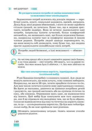 140
﻿
МІЙ ДОБРОБУТ
Як узгодити власні потреби зі своїми можливостями
та можливостями членів родини
Задоволення потреб залежить від доходів людини — заро-
бітної плати, пенсії, соціальної допомоги, премій, виграшів.
Дохід будь-якої родини обмежений, і ніхто не може заробити
стільки грошей, як хочеться. Буває так, що в людини зрос-
тають потреби надміру. Вона не встигає задовольнити одні
потреби, наприклад купити сучасний, більш комфортний
автомобіль, як виникають нові, ще більш недосяжні бажан-
ня, наприклад купити такі ж комфортні машини й іншим
членам родини. Потреби людей завжди перевищують те,
що вони можуть собі дозволити, тому буває так, що людина
прагне задовольнити якнайбільше своїх потреб.
На чистому аркуші або в зошиті намалюйте дерево своїх бажань,
а на гілках дерева — свої потреби. Обговоріть, чи є на дереві по-
треби, без яких можна було б обійтися, і ті, без яких обійтися не
можна.
Що таке альтернативна вартість, індивідуальний
та спільний вибір
Різні бажання (потреби) є в кожного/кожної. Але люди не
можуть мати всього, що вони хочуть, тому повинні вибирати.
Наприклад, ви маєте 50 грн, хочете придбати тістечко та сік.
Але вам також хочеться купити нову пригодницьку книжку.
Ви йдете до магазина, дивитеся на цінники потрібних речей
і розумієте, що грошей вистачить або на купівлю тістечка та
соку, або книжки. Отримавши щось одне, ви відмовляєтеся
від іншого. Цей вибір буде коштувати вам того задоволен-
ня, яке б ви отримали від володіння тим, що не було обрано.
І коли ви відмовляєтеся від соку та тістечка на користь книж-
ки, то це — альтернативна вартість. Це був ваш індивідуа­
льний вибір, бо ви самі прийняли таке рішення.
Обговоріть запропоновану ситуацію. Назвіть можливі способи
ухвалення рішення.
Потреби людей безмежні, а їхні можливості — обмеже-
ні.
 