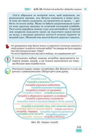 141
§ 22–23. Особистий добробут. Добробут родини
Чи доводилося вам брати участь в ухваленні спільного рішення у
своїй родині та робити спільний вибір? Чи завжди ви були задово-
лені його результатами. Чому?
Чи легко відмовлятися від свого вибору, чи справедливо це?
Розгляньте подану «хмару» потреб (мал. 55). Визначте ті з них, які
для вас є найважливішими. Обґрунтуйте свою думку.
У спільному виборі завжди потрібно враховувати ін-
тереси інших людей, а не тільки наполягати на тому,
що більше вам подобається.
Сім’я зібралася за вечірнім чаєм, щоб вирішити, як
розподілити премію, яку батьки отримали в кінці року.
А тому всі мають подумати, як витратити ці гроші, — зро-
бити спільний вибір. Мама та бабуся запропонували купи-
ти нову пральну машину та сучасний кухонний комбайн.
Тато хотів придбати зимову гуму для автомобіля. Старший
син попросив відкласти гроші на підготовчі курси (вступ
до вузу), а молодші дівчатка хотіли б сучасні гаджети та
модний одяг. Менший син захотів багато дорогих іграшок.
потреба в самоствердженні, соціальному прийнятті, самореалізації, самовдосконаленні
потреба в збереженні здоров’я, в комфорті
комфорт, відпочинок,
потреба в економії часу, сил і власних зусиль
потреба в захисті від дискомфорту, болю, ризику
потреба в любові
потреба в повазі та підтримці
потреба уникнути покарання
потреба бути в центрі уваги
потреба уникнути небезпеки
потреба надання допомоги
потреби в їжі та питті
потреба у визнанні
потреба у визнанні
потреба в безпеці
потреба в диханні
потреба порядку
потреба порядку
потреба в сні
потреба у відпочинку та розвагах
Мал. 55. «Хмара» потреб
 