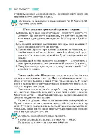 166
﻿
МІЙ ДОБРОБУТ
ставини, з якими можна боротися, і зовсім не варто через них
псувати життя і настрій людям.
Обговоріть, як ви розумієте подані правила (за Д. Карнегі). Об-
ґрунтуйте кожне з них.
Повага до батьків. Шанування старших поколінь і повага
до них — закон нашого життя. Мир у домі панував лише тоді,
коли стосунки батьків і дітей були гармонійними. У побуті
вони з давніх часів регулювалися за допомогою звичаїв, ри-
туалів і моральних норм.
Поважати старших за віком треба тому, що вони мудрі-
ші, духовно багатші, передають нам свій досвід і знання.
Обов’язок дітей — віддячувати батькам за їхнє піклування,
любов і відданість тим самим.
Часто між дітьми і батьками виникають непорозуміння.
Буває, дитина, не дослухавши поради або зауваження стар-
ших, бурхливо реагує на них. Дорослі також можуть помиля-
тися, але, якщо ви спокійно спробуєте довести свою правоту,
вони завжди зрозуміють вас.
Обговоріть, як ви розумієте подані прислів’я.
У дитини заболить палець, а в матері — серце.
Не навчив батько — не навчить і дядько.
П’ять основних правил спілкування з людьми
1. Замість того щоб звинувачувати, спробуйте зрозуміти
людину. Це набагато корисніше, бо виховує здатність
ставитись одне до одного терпимо, із співчуттям і добро-
тою.
2. Передусім важливо зацікавити людину, щоб змусити її
саму захотіти зробити що-небудь.
3. Припиніть думати про власні бажання та чесноти, пі­
знайте позитивні якості інших людей та відверто й щиро
висловте їм схвалення, удячність, будьте щедрими на по-
хвалу.
4. Найкращий спосіб впливати на людину — це говорити з
нею про те, що вона хоче, допомогти їй досягти бажаного.
5. Потрібно завжди враховувати думку інших людей, їхні
сумніви та плани.
 