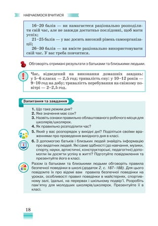 18
﻿
навчаємося вчитися
Час, відведений на виконання домашніх завдань:
у 5–6 класах — ​
2,5 год; тривалість сну: у 10–12 років —​
9–10 год на добу; тривалість перебування на свіжому по-
вітрі — 2–2,5 год.
16–20 балів — ви намагаєтеся раціонально розподіли-
ти свій час, але не завжди достатньо послідовні, щоб мати
успіх;
21–25 балів — у вас досить високий рівень самоорганіза-
ції;
26–30 балів — ви вмієте раціонально використовувати
свій час. У вас треба повчитися.
Обговоріть отримані результати з батьками та близькими людьми.
1. Що таке режим дня?
2. Яке значення має сон?
3.	Назвіть ознаки правильно облаштованого робочого місця для
школярів/школярок.
4. Як правильно розподілити час?
5. Який у вас розпорядок у вихідні дні? Поділіться своїми вра-
женнями про проведення вихідного дня в класі.
6. З допомогою батьків і близьких людей знайдіть інформацію
про видатних людей. Які саме здібності (до навчання, музики,
спорту, науки, артистичні, конструкторські, педагогічні) допо-
могли їм досягти успіху в житті? Підготуйте повідомлення та
презентуйте його в класі.
Разом із батьками та близькими людьми обговоріть правила
безпечної поведінки в школі (додаток 2, с. 187–188). Для цього
повідомте їх про відомі вам правила безпечної поведінки на
уроках, особливості правил поведінки в майстернях, спортив-
ному залі, їдальні, на перервах і шкільному подвір’ї. Розробіть
пам’ятку для молодших школярів/школярок. Презентуйте її в
класі.
Запитання та завдання
 