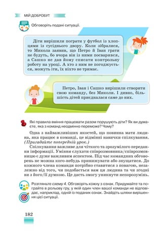 182
﻿
МІЙ ДОБРОБУТ
Обговоріть подані ситуації.
Які правила вміння працювати разом порушують діти? Як ви дума-
єте, яка з команд неодмінно переможе? Чому?
Одна з найважливіших якостей, що повинна мати люди-
на, яка працює в команді, це відмінні навички спілкування.
(Пригадайте попередній урок.)
Спілкування важливе для чіткого та зрозумілого передан-
ня інформації. Уміння слухати співрозмовника/співрозмов-
ницю є дуже важливим аспектом. Під час командних обгово-
рень не можна кого-небудь принижувати або знущатися. До
кожного члена команди потрібно ставитися з повагою, неза-
лежно від того, чи подобається вам ця людина та чи згодні
ви з його/її думкою. Це дасть змогу уникнути непорозумінь.
Розгляньте схему 4. Обговоріть кожну з ознак. Придумайте та по-
грайте в рольову гру, у якій один член вашої команди не відпові-
дає, наприклад, одній із поданих ознак. Знайдіть шляхи вирішен-
ня цієї ситуації.
Діти вирішили пограти у футбол із хлоп-
цями із сусіднього двору. Коли зібралися,
то Микола заявив, що Петро й Іван грати
не будуть, бо вчора він із ними посварився,
а Сашко не дав йому списати контрольну
роботу на уроці. А хто з ним не погоджуєть-
ся, можуть іти, їх ніхто не тримає.
Петро, Іван і Сашко вирішили створити
свою команду, без Миколи. І дивно, біль-
шість дітей приєдналася саме до них.
 