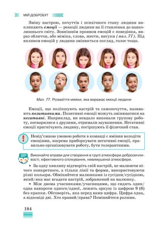 184
﻿
МІЙ ДОБРОБУТ
Зміну настрою, почуттів і психічного стану людини ви-
кликають емоції — реакції людини на її ставлення до навко-
лишнього світу. Зовнішнім проявом емоцій є поведінка, ви-
раз обличчя, або міміка, слова, жести, вигуки (мал. 77). Під
впливом емоцій у людини змінюється погляд, голос тощо.
Емоції, що поліпшують настрій та самопочуття, назива-
ють позитивними. Позитивні емоції можуть змінюватися на
негативні. Наприклад, ви невдало виконали групову робо-
ту, посварилися з друзями, отримали зауваження. Негативні
емоції пригнічують людину, погіршують її фізичний стан.
Виконайте вправи для створення в групі атмосфери доброзичли-
вості, ефективного спілкування, невимушеної атмосфери.
• За одну хвилину відтворіть свій настрій, не малюючи ні-
чого конкретного, а тільки лінії та форми, використовуючи
різні кольори. Обміняйтеся малюнками із сусідом/сусідкою,
який/яка має вгадати настрій, зображений на малюнку.
• Між двома учасниками/учасницями, що сидять один/
одна навпроти одного/одної, лежить аркуш із цифрою 9 (6)
без крапки. Обговоріть, яка перед вами цифра. Цифра одна,
а відповіді дві. Хто правий/права? Поміняйтеся ролями.
Невід’ємною умовою роботи в команді є вміння володіти
емоціями, зокрема приборкувати негативні емоції, пра-
вильно організовувати роботу, бути толерантними.
Мал. 77. Розмаїття міміки, яка виражає емоції людини
 