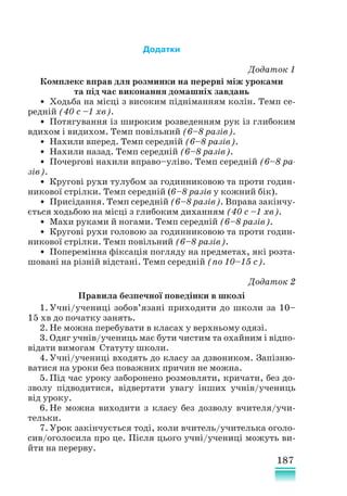 187
Додатки
Додаток 1
Комплекс вправ для розминки на перерві між уроками
та під час виконання домашніх завдань
• Ходьба на місці з високим підніманням колін. Темп се-
редній (40 с –1 хв).
• Потягування із широким розведенням рук із глибоким
вдихом і видихом. Темп повільний (6–8 разів).
• Нахили вперед. Темп середній (6–8 разів).
• Нахили назад. Темп середній (6–8 разів).
• Почергові нахили вправо–уліво. Темп середній (6–8 ра-
зів).
• Кругові рухи тулубом за годинниковою та проти годин-
никової стрілки. Темп середній (6–8 разів у кожний бік).
• Присідання. Темп середній (6–8 разів). Вправа закінчу-
ється ходьбою на місці з глибоким диханням (40 с –1 хв).
• Махи руками й ногами. Темп середній (6–8 разів).
• Кругові рухи головою за годинниковою та проти годин-
никової стрілки. Темп повільний (6–8 разів).
• Поперемінна фіксація погляду на предметах, які розта-
шовані на різній відстані. Темп середній (по 10–15 c).
Додаток 2
Правила безпечної поведінки в школі
1. Учні/учениці зобов’язані приходити до школи за 10–
15 хв до початку занять.
2. Не можна перебувати в класах у верхньому одязі.
3. Одяг учнів/учениць має бути чистим та охайним і відпо-
відати вимогам Статуту школи.
4. Учні/учениці входять до класу за дзвоником. Запізню-
ватися на уроки без поважних причин не можна.
5. Під час уроку заборонено розмовляти, кричати, без до-
зволу підводитися, відвертати увагу інших учнів/учениць
від уроку.
6. Не можна виходити з класу без дозволу вчителя/учи-
тельки.
7. Урок закінчується тоді, коли вчитель/учителька оголо-
сив/оголосила про це. Після цього учні/учениці можуть ви-
йти на перерву.
 