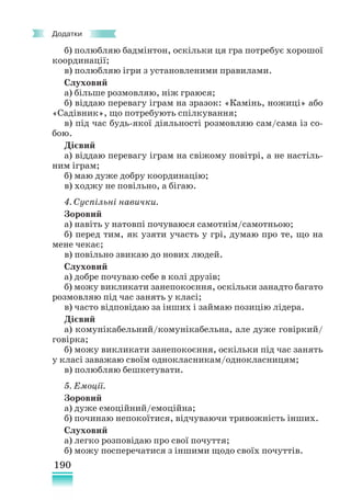 190
Додатки
б) полюбляю бадмінтон, оскільки ця гра потребує хорошої
координації;
в) полюбляю ігри з установленими правилами.
Слуховий
а) більше розмовляю, ніж граюся;
б) віддаю перевагу іграм на зразок: «Камінь, ножиці» або
«Садівник», що потребують спілкування;
в) під час будь-­
якої діяльності розмовляю сам/сама із со-
бою.
Дієвий
а) віддаю перевагу іграм на свіжому повітрі, а не настіль-
ним іграм;
б) маю дуже добру координацію;
в) ходжу не повільно, а бігаю.
4. Суспільні навички.
Зоровий
а) навіть у натовпі почуваюся самотнім/самотньою;
б) перед тим, як узяти участь у грі, думаю про те, що на
мене чекає;
в) повільно звикаю до нових людей.
Слуховий
а) добре почуваю себе в колі друзів;
б) можу викликати занепокоєння, оскільки занадто багато
розмовляю під час занять у класі;
в) часто відповідаю за інших і займаю позицію лідера.
Дієвий
а) комунікабельний/комунікабельна, але дуже говіркий/
говірка;
б) можу викликати занепокоєння, оскільки під час занять
у класі заважаю своїм однокласникам/однокласницям;
в) полюбляю бешкетувати.
5. Емоції.
Зоровий
а) дуже емоційний/емоційна;
б) починаю непокоїтися, відчуваючи тривожність інших.
Слуховий
а) легко розповідаю про свої почуття;
б) можу посперечатися з іншими щодо своїх почуттів.
 