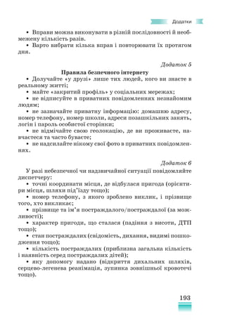 193
Додатки
• Вправи можна виконувати в різній послідовності й необ-
межену кількість разів.
• Варто вибрати кілька вправ і повторювати їх протягом
дня.
Додаток 5
Правила безпечного інтернету
• Долучайте «у друзі» лише тих людей, кого ви знаєте в
реальному житті;
• майте «закритий профіль» у соціальних мережах;
• не відписуйте в приватних повідомленнях незнайомим
людям;
• не зазначайте приватну інформацію: домашню адресу,
номер телефону, номер школи, адреси позашкільних занять,
логін і пароль особистої сторінки;
• не відмічайте свою геолокацію, де ви проживаєте, на-
вчаєтеся та часто буваєте;
• не надсилайте нікому свої фото в приватних повідомлен-
нях.
Додаток 6
У разі небезпечної чи надзвичайної ситуації повідомляйте
диспетчеру:
• точні координати місця, де відбулася пригода (орієнти-
ри місця, шляхи під’їзду тощо);
• номер телефону, з якого зроблено виклик, і прізвище
того, хто викликає;
• прізвище та ім’я постраждалого/постраждалої (за мож-
ливості);
• характер пригоди, що сталася (падіння з висоти, ДТП
тощо);
• стан постраждалих (свідомість, дихання, видимі пошко-
дження тощо);
• кількість постраждалих (приблизна загальна кількість
і наявність серед постраждалих дітей);
• яку допомогу надано (відкриття дихальних шляхів,
серцево­
-легенева реанімація, зупинка зовнішньої кровотечі
тощо).
 