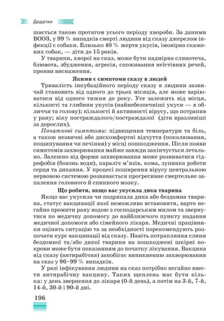196
Додатки
шається такою протягом усього періоду хвороби. За даними
ВООЗ, у 99 % випадків смерті людини від сказу джерелом ін-
фекції є собаки. Близько 40 % жертв укусів, імовірно скаже-
них собак, — діти до 15 років.
У тварини, хворої на сказ, може бути надмірна слинотеча,
блювота, збудження, агресія, споживання неїстівних речей,
прояви виснаження.
Якими є симптоми сказу в людей
Тривалість інкубаційного періоду сказу в людини зазви-
чай становить від одного до трьох місяців, але може варію-
ватися від одного тижня до року. Усе залежить від місця,
кількості та глибини укусів (найнебезпечніші укуси — в об-
личчя та голову); кількості й активності вірусу, що потрапив
у рану; віку постраждалого/постраждалої (діти вразливіші
за дорослих).
Початкові симптоми: підвищення температури та біль,
а також незвичні або дискомфортні відчуття (поколювання,
пощипування чи печіння) у місці пошкодження. Після появи
симптомів захворювання майже завжди закінчується леталь-
но. Залежно від форми захворювання може розвиватися гід-
рофобія (боязнь води), параліч м’язів, кома, зупинка роботи
серця та дихання. У процесі поширення вірусу центральною
нервовою системою розвивається прогресивне смертельне за-
палення головного й спинного мозку.
Що робити, якщо вас укусила дика тварина
Якщо вас укусила чи подряпала дика або бездомна твари-
на, статус вакцинації якої неможливо встановити, варто не-
гайно промити рану водою з господарським милом та зверну-
тися по медичну допомогу до найближчого пункту надання
медичної допомоги або сімейного лікаря. Медичні працівни-
ки оцінять ситуацію та за необхідності порекомендують роз-
почати курс вакцинації від сказу. Навіть потрапляння слини
бездомної та/або дикої тварини на пошкоджені шкірні по-
крови може бути показанням до початку лікування. Вакцина
від сказу (антирабічна) запобігає виникненню захворювання
на сказ у 96–99 % випадків.
У разі інфікування людини на сказ потрібно негайно ввес-
ти антирабічну вакцину. Таких щеплень має бути кіль-
ка: у день звернення до лікаря (0­
-й день), а потім на 3­
-й, 7­
-й,
14-­
й, 30-­
й і 90-­
й дні.
 