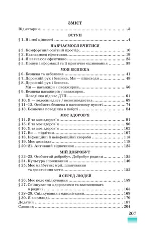 207
ЗМІСТ
Від авторки.....................................................................3
ВСТУП
§ 1. Я і мої цінності..........................................................4
НАВЧАЄМОСЯ ВЧИТИСЯ
§ 2. Комфортний освітній простір.....................................10
§ 3. Навчаємося ефективно..............................................19
§ 4. Я навчаюся ефективно..............................................25
§ 5. Пошук інформації та її критичне оцінювання..............33
МОЯ БЕЗПЕКА
§ 6. Безпека та небезпека................................................41
§ 7. Дорожній рух і безпека. Ми — пішоходи.....................48
§ 8. Дорожній рух і безпека.
Ми — пасажири / пасажирки.....................................56
§ 9. Безпека пасажирів / пасажирок.
Поведінка під час ДТП..............................................61
§ 10. Я — велосипедист / велосипедистка..........................69
§ 11–12. Особиста безпека в населеному пункті..................74
§ 13. Безпечна поведінка в побуті.....................................84
МОЄ ЗДОРОВ’Я
§ 14. Я та моє здоров’я....................................................91
§ 15. Я та моє здоров’я....................................................96
§ 16. Я та моє здоров’я.................................................. 102
§ 17. Ви — підлітки...................................................... 107
§ 18. Інфекційні й неінфекційні хвороби......................... 113
§ 19. Моє дозвілля........................................................ 118
§ 20–21. Активний відпочинок...................................... 125
МІЙ ДОБРОБУТ
§ 22–23. Особистий добробут. Добробут родини................ 135
§ 24. Культура споживання........................................... 146
§ 25. Моє майбутнє: мрії, планування
та досягнення мети............................................... 152
Я СЕРЕД ЛЮДЕЙ
§ 26. Моє коло спілкування........................................... 159
§ 27. Спілкування з дорослими та взаємоповага
в родині.............................................................. 165
§ 28–29. Спілкування з однолітками.
.............................. 169
§ 30. Я в команді.......................................................... 179
Додатки..................................................................... 187
Словник..................................................................... 204
 