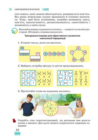 22
﻿
навчаємося вчитися
гато нового, ваші знання збагачуються, розвивається пам’ять.
Без знань неможливо плідно працювати й успішно навчати-
ся. Тому, щоб бути успішними, потрібно розвивати увагу,
пам’ять, наполегливість, дисциплінованість, самостійність і
впевненість у своїх силах.
Виконайте вправи на розвиток інтелекту — словесні та числові про-
сторові. Обговоріть отримані результати.
Тренувальні вправи для ефективного засвоєння
навчальної інформації
1. Уставте число, якого не вистачає.
2. Виберіть потрібну фігуру із шести пронумерованих.
3. Прочитайте слово на поданому малюнку.
Розробіть план (короткостроковий), що допоможе вам досягти
успіхів у навчанні. Для цього можете скористатися поданими по-
радами.
16
1 3 5 7 ?
2 2 3 3
6 10 18 34 ?
14
22
32
8
?
1
4
2
5
3
6
? ?
1
4
2
5
3
6
В
Л
О
С
И
П
Е
Д
Е
 
