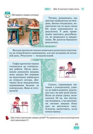 29
§ 4. Я навчаюся ефективно
Обговоріть подані ситуації.
Що стало причиною невдач дітей? Чи правильно вони розподілили
свої можливості?
Володя протягом тижня намагався розпочати підготов-
ку до тематичного оцінювання, але все залишив на остан-
ній день. Результат — незадовільний.
Тетяна, дізнавшись, що
диктант відбудеться за тиж-
день, багато готувалася, не-
своєчасно їла та мало спала
(бо дуже хвилювалася за
результат). У день прове-
дення диктанту розгубила-
ся, не впоралася із завдан-
нями. Не досягла бажаного
резуль­
тату.
Софія протягом тижня
готувалася до контроль-
ної роботи. Після вико-
нання домашніх завдань
вона щодня без перерви
на відпочинок займалася
до пізнього вечора. Дів­
чинка була незадоволена
отриманими балами за
контрольну. Вона ж готу-
валася!
Сашко, отримавши пи-
тання з контрольної, узяв-
ся за найскладнішу задачу,
яку так і не зміг розв’язати.
Коли до кінця уроку зали-
шилося 10 хв, він відчув,
що втомився, а на виконан-
ня легших завдань йому
вже не вистачило часу.
Хло­
пець засмутився, коли
почув оцінку.
 