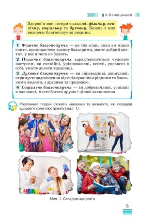 5
§ 1. Я і мої цінності
Здоров’я має чотири складові: фізичну, пси-
хічну, соціальну та духовну. Кожна з них
визначає благополуччя людини.
Фізичне благополуччя — це той стан, коли ви міцно
спите, прокидаєтеся зранку бадьорими, маєте добрий апе-
тит, у вас нічого не болить.
Психічне благополуччя характеризується чудовим
настроєм, ви спокійні, урівноважені, веселі, упевнені в
собі, умієте долати труднощі.
Духовне благополуччя — ви справедливі, допитливі,
отримуєте задоволення від спілкування з рідними та близь-
кими людьми, з друзями та природою.
Соціальне благополуччя — ви доброзичливі, успішні
в навчанні, маєте багато друзів і цікаві захоплення.
1
2
3
4
Розгляньте подані сюжетні малюнки та визначте, які складові
здоров’я вони ілюструють (мал. 1).
Мал. 1. Складові здоров’я
 