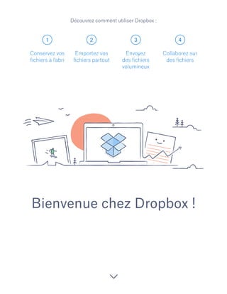 1 2 3 4
Bienvenue chez Dropbox !
Conservez vos
fichiers à l'abri
Emportez vos
fichiers partout
Envoyez
des fichiers
volumineux
Collaborez sur
des fichiers
Découvrez comment utiliser Dropbox :
 