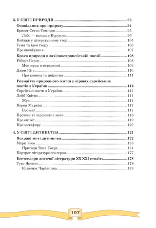 3. У СВІТІ ПРИРОДИ ............................................................................... 93
Оповідання про природу....................................................................... 94
Ернест Сетон-Томпсон................................................................................ 95
Лобо — володар Курумпо ................................................................... 96
Пейзаж у літературному творі ................................................................ 105
Тема та ідея твору....................................................................................... 106
Про оповідання ............................................................................................ 107
Краса природи в західноєвропейській поезії..............................108
Роберт Берне.................................................................................................. 108
Моє серце в верховині.......................................................................... 109
Джон Кітс....................................................................................................... 110
Про коника та цвіркуна ...................................................................... 111
Розмаїття природного життя у віршах єврейських
поетів з України ........................................................................................ 112
Єврейські поети з України........................................................................ 112
Лейб Квітко.................................................................................................... 114
Жук............................................................................................................ 114
Перец Маркіш.............................................................................................. 117
Врожай...................................................................................................... 117
Прозова та віршована мова ...................................................................... 118
Про епітет........................................................................................................119
Про метафору ............................................................................................... 120
4. У СВІТІ ДИТИНСТВА ......................................................................... 121
Яскраві миті дитинства......................................................................... 122
Марк Твен...................................................................................................... 123
Пригоди Тома Соєра ............................................................................ 124
Портрет літературного героя................................................................... 177
Бестселери дитячої літератури XX-XXI століть.......................... 178
Туве Янссон.................................................................................................... 178
Капелюх Чарівника ............................................................................. 179
 