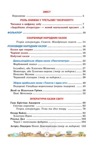 3
ЗМІСТ
Передмова ............................................................... 5
РОЛЬ КНИЖКИ У ТРЕТЬОМУ ТИСЯЧОЛІТТІ
Читання в цифрову добу ............................................. 7
«Зарубіжна література» – новий навчальний предмет .. 8
ФОЛЬКЛОР ................................................................... 10
СКАРБНИЦЯ НАРОДНИХ КАЗОК
Теорія літератури. Сюжет. Мандрівний сюжет ..... 14
РІЗНОВИДИ НАРОДНИХ КАЗОК ....................................... 16
Казки про тварин ....................................................... 16
Чарівні казки............................................................. 18
Побутові казки .......................................................... 19
Давньоіндійська збірка казок «Панчатантра» ............. 22
Фарбований шакал .................................................. 23
Іссумбосі, або Хлопчик-Мізинчик.............................. 27
Момотаро, або Хлопчик-персик (твір за вибором) ...... 30
Пензлик Маляна ..................................................... 34
Червоний ліхтарик (твір за вибором)........................ 39
Збірка арабських казок «Тисяча і одна ніч»................ 40
Подорожі Синдбада-мореплавця (перша подорож) ...... 43
Якоб та Вільгельм Грімм............................................. 50
Пані Метелиця ........................................................ 52
ЛІТЕРАТУРНІ КАЗКИ СВІТУ
Ганс Крістіан Андерсен .............................................. 60
Снігова королева .................................................... 63
Теорія літератури. Тема та ідея твору ................ 78
Оскар Вайлд............................................................... 82
Хлопчик-Зірка ........................................................ 83
Роальд Дал .............................................................. 102
Чарлі і шоколадна фабрика ..................................... 104
Астрід Ліндгрен Пеппі Довгапанчоха (твір за вибором) 133
 