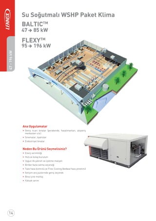 Ana Uygulamalar
• Geniş ticari binalar (perakende, havalimanları, alışveriş
merkezleri v.b.)
• Sinemalar, tiyatrolar
• Endüstriyel binalar
Neden Bu Ürünü Seçmelisiniz?
• Enerji verimliliği
• Hızlı ve kolay kurulum
• Uygun ilk yatırım ve işletme maliyeti
• Birden fazla ısıtma seçeneği
• Taze hava kontrolü ve Free-Cooling (bedava hava yönetimi)
• İletişim ara yüzlerinde geniş seçenek
• Bina içine montaj
• Yüksek verim
Su Soğutmalı WSHP Paket Klima
BALTICTM
47 è 85 kW
FLEXYTM
95 è 196 kW
14
47-196kW
 