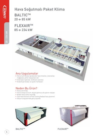 Hava Soğutmalı Paket Klima
FLEXAIRTM
BALTICTM
Ana Uygulamalar
Geniş ticari binalar (perakende, hava limanları, restoranlar,
mağazalar, petrol istasyonları vb.)
Sinemalar, tiyatrolar, konferans salonları
Endüstriyel binalar ve lojistik merkezleri
Neden Bu Ürün?
Enerji verimliliği
Hızlı ve kolay kurulum, düşük işletme ve ilk yatırım maliyeti
Birden fazla ısıtma seçeneği
Taze hava kontrolü ve Free-Cooling (bedava hava yönetimi)
İletişim arayüzlerinde geniş seçenek
BALTICTM
20 è 85 kW
FLEXAIRTM
85 è 234 kW
4
20-234kW
 