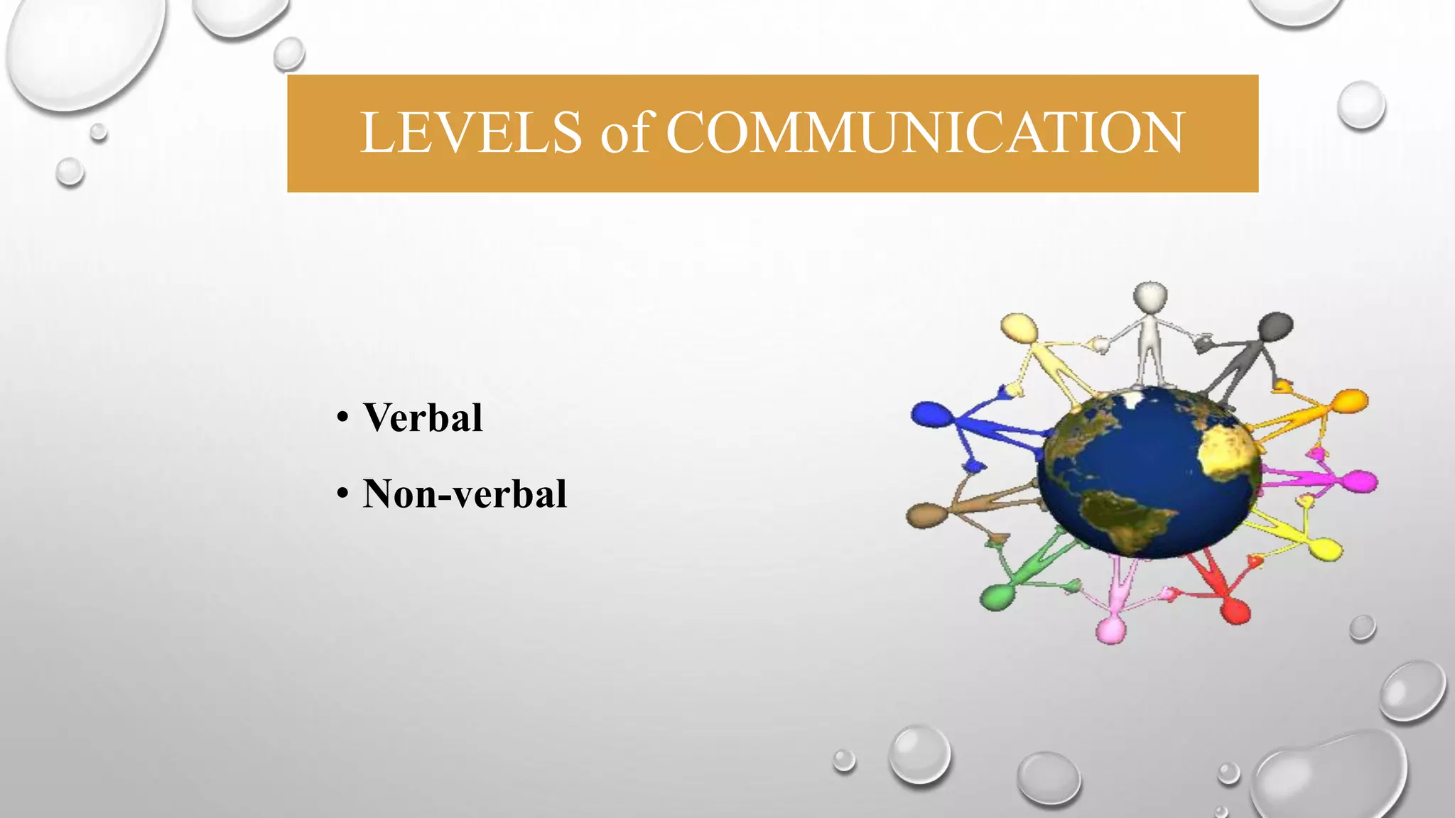 LEVELS of COMMUNICATION 
• Verbal 
• Non-verbal 
 