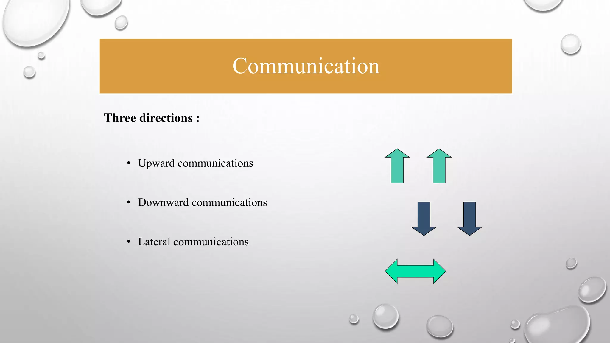 Communication 
Three directions : 
• Upward communications 
• Downward communications 
• Lateral communications 
 