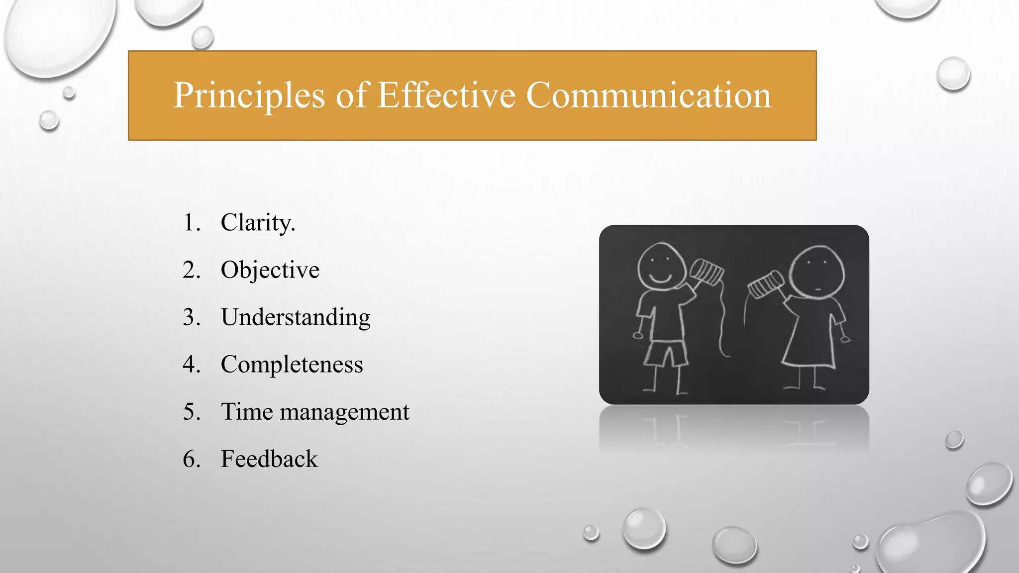 Principles of Effective Communication 
1. Clarity. 
2. Objective 
3. Understanding 
4. Completeness 
5. Time management 
6. Feedback 
 