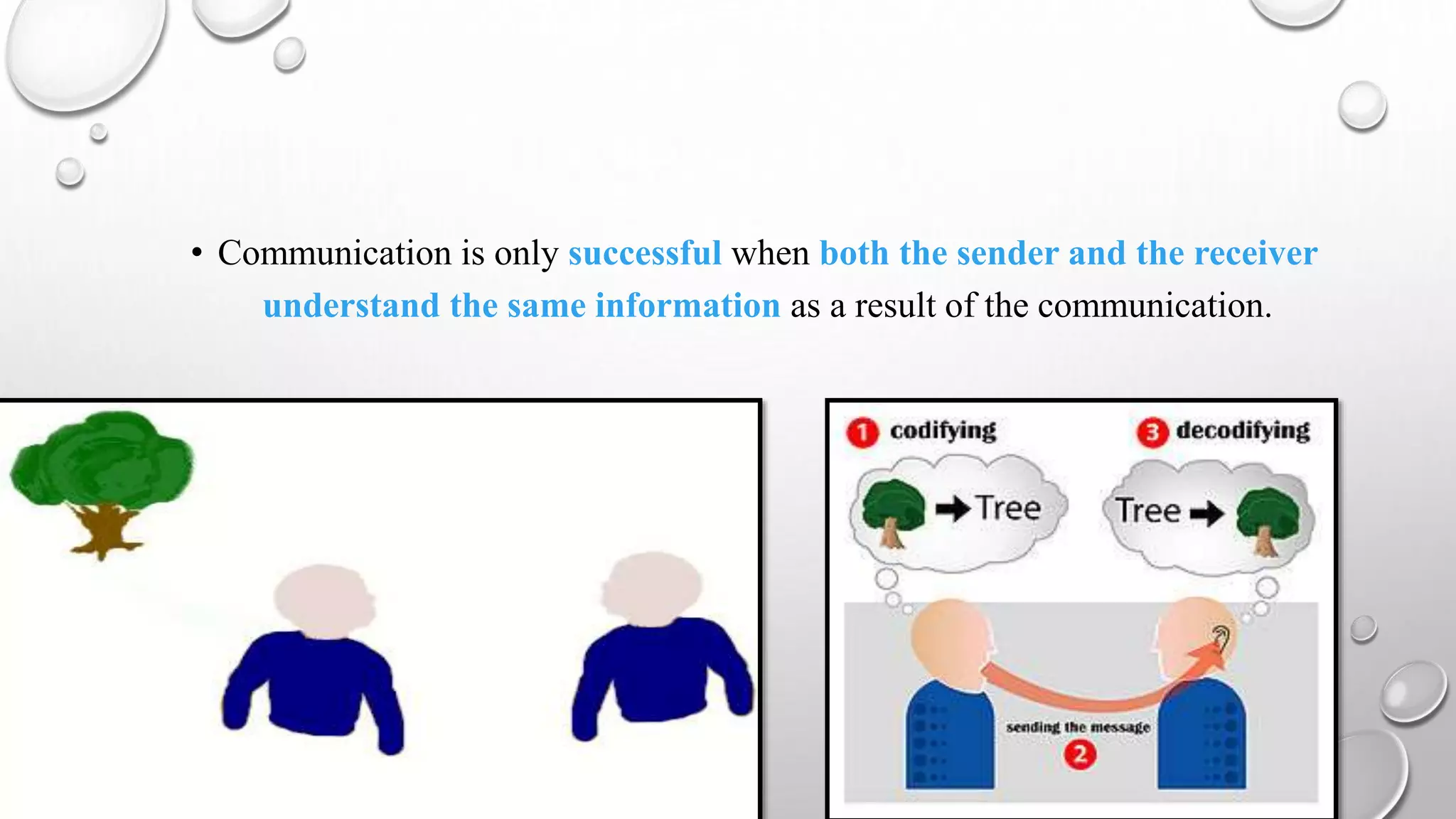 • Communication is only successful when both the sender and the receiver 
understand the same information as a result of the communication. 
 