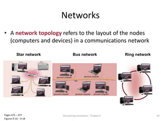 Networks
• A network topology refers to the layout of the nodes
(computers and devices) in a communications network
Discovering Computers : Chapter 9 24Pages 475 – 477
Figures 9-16 – 9-18
Star network Bus network Ring network
 