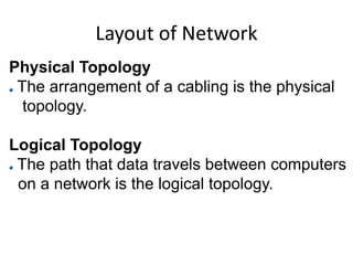 Physical Topology
The arrangement of a cabling is the physical
topology.
Logical Topology
The path that data travels between computers
on a network is the logical topology.
Layout of Network
 