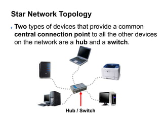 Two types of devices that provide a common
central connection point to all the other devices
on the network are a hub and a switch.
Hub / Switch
Star Network Topology
 